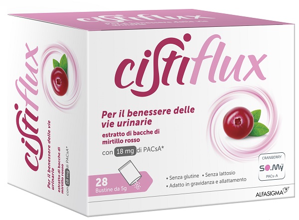 Cistiflux 28bust