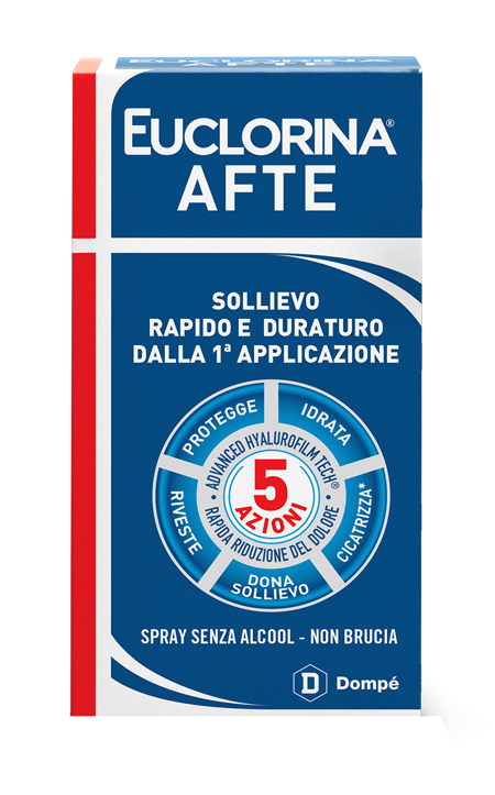 Euclorina Afte Spray 15ml